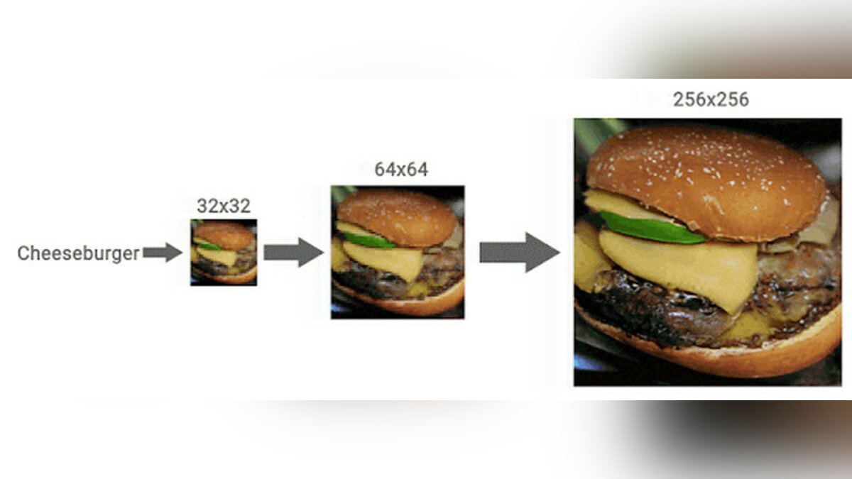 Google's new AI technology could improve image resolution by 16 times