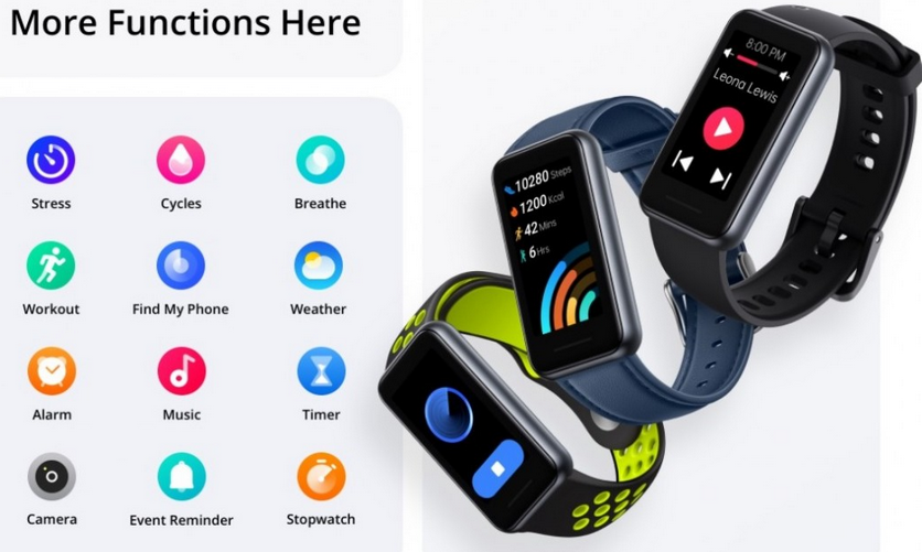 New generation of fitness bracelets from realme presented