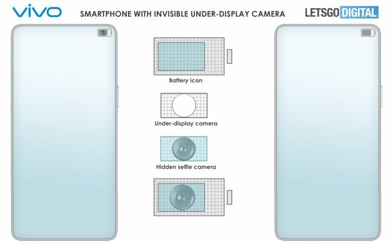 Vivo has found an original way to hide the camera under the screen