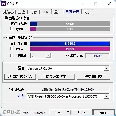 Intel Core i9-12900K processor overclocked to 5.2 GHz for large cores