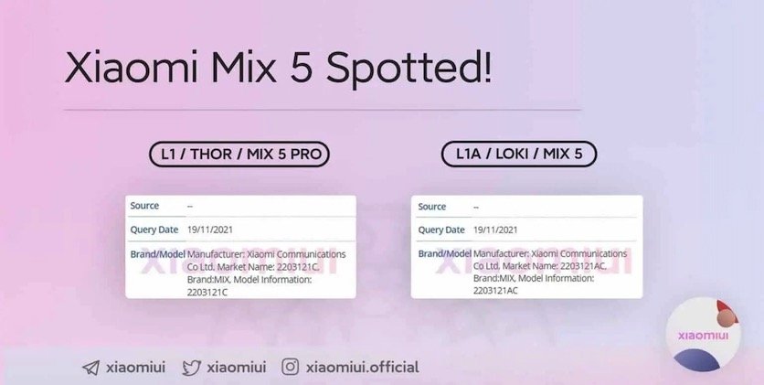 Xiaomi Mix 5 и 5 Pro: вероятные характеристики, стоимость и сроки анонса