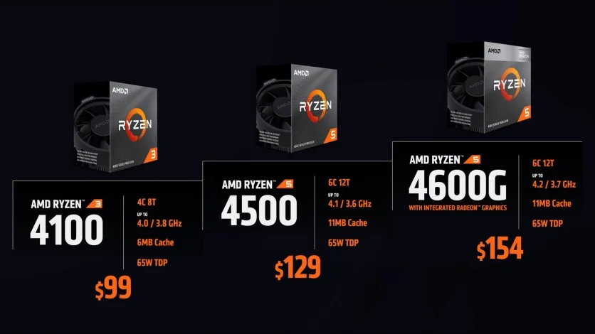 AMD presented gaming Ryzen for $99 and other novelties