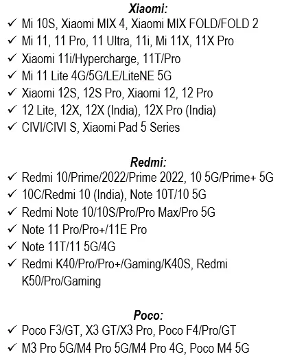 Стал известен список смартфонов Xiaomi, которые получат Android 13