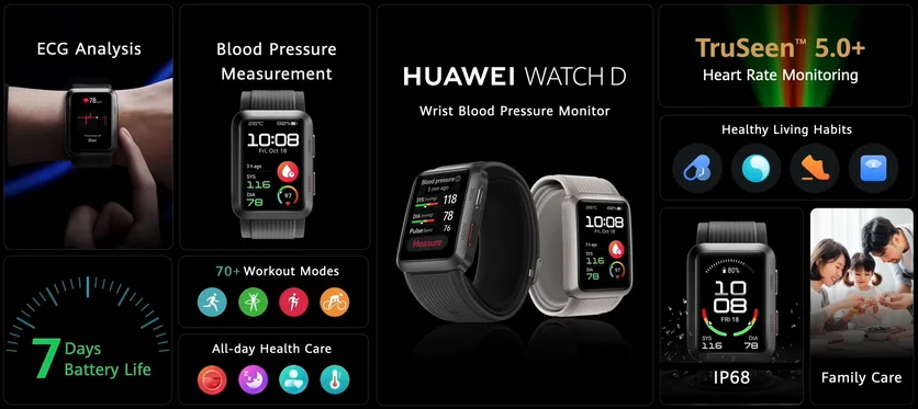 Смарт-часы HUAWEI Watch D: стоимость и функционал