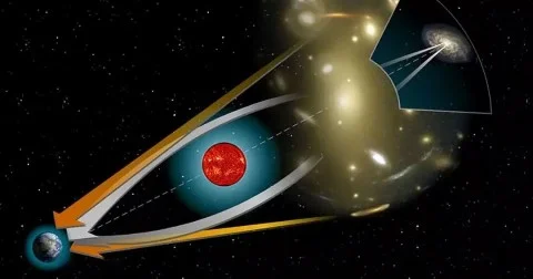 NASA намерено использовать Солнце в роли линзы