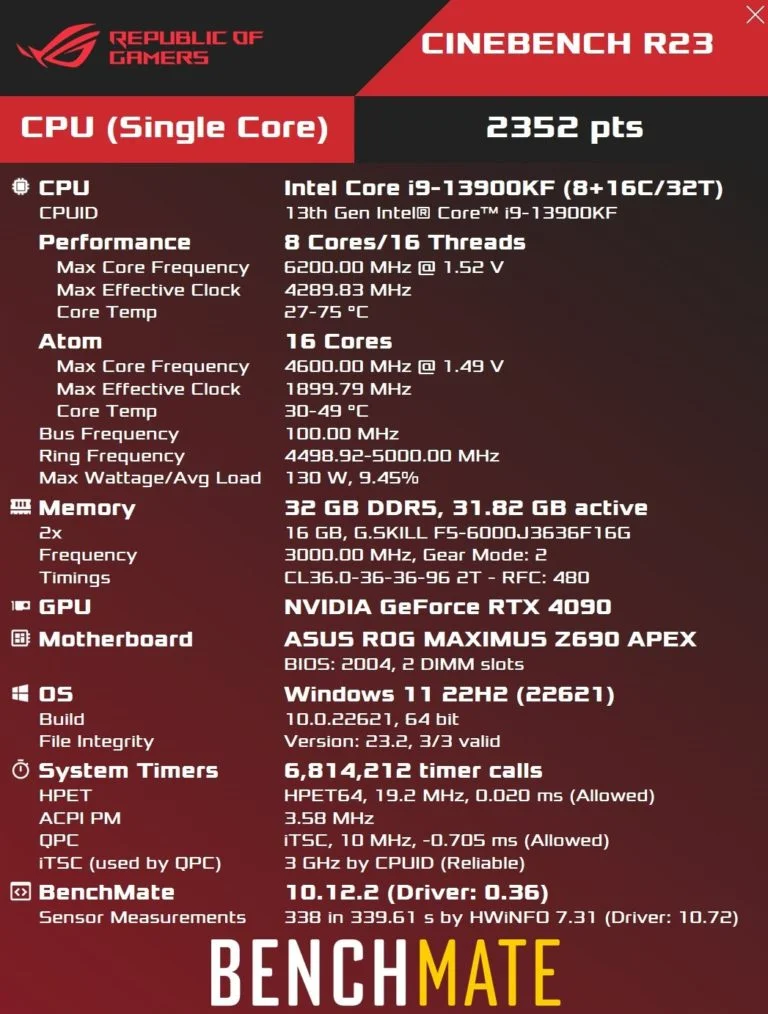 Энтузиаст разогнал Intel Core i9-13900KF в пару кликов