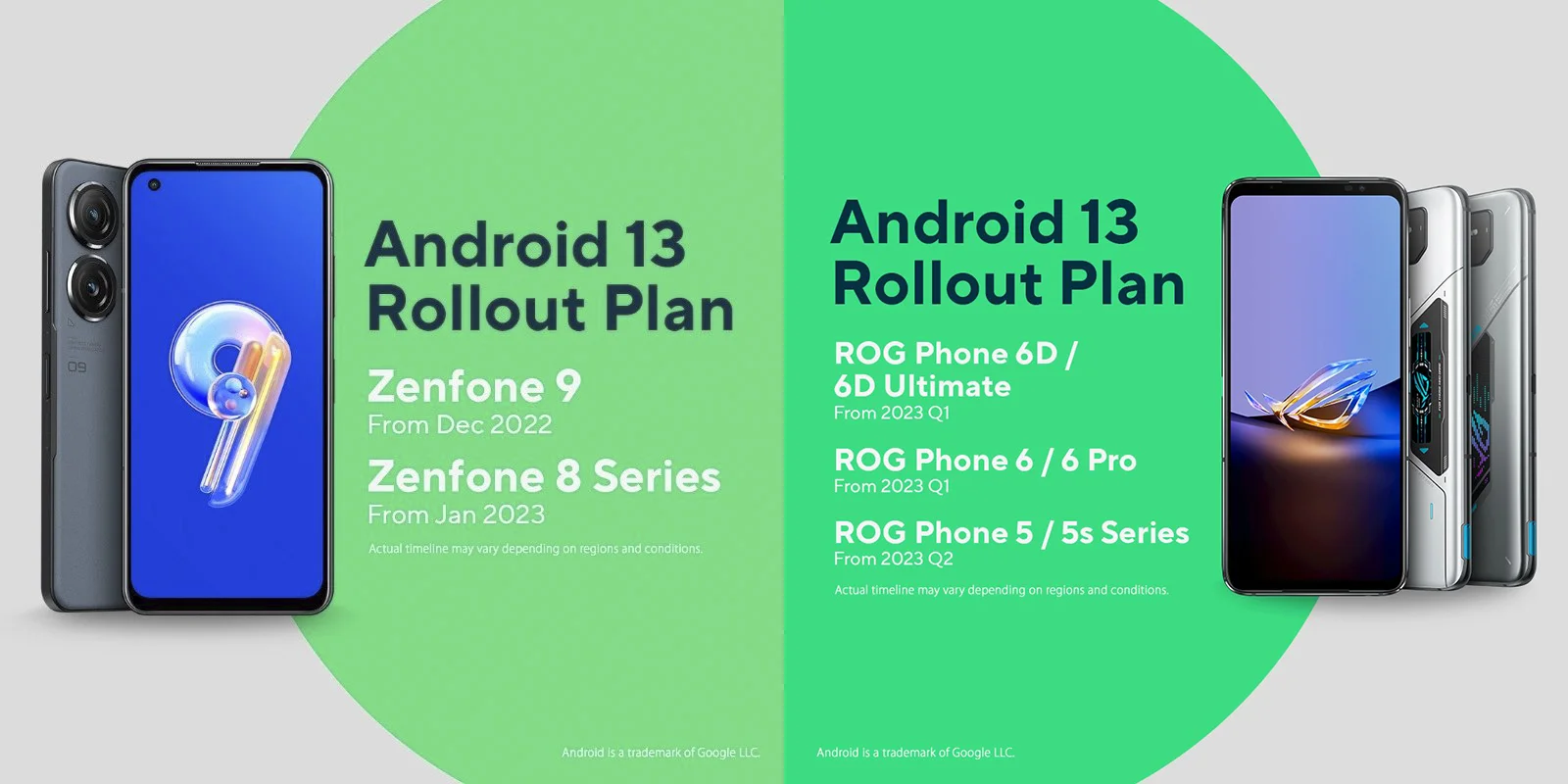 Стало известно, какие смартфоны ASUS обновятся до Android 13